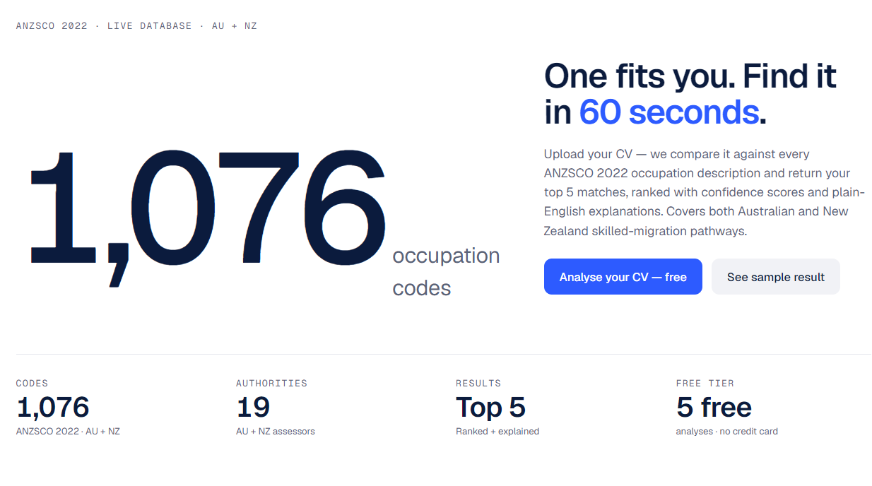 anzscofinder.com — match your CV against every ANZSCO 2022 occupation in 60 seconds.